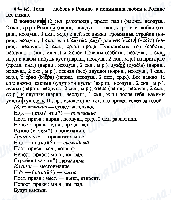 ГДЗ Російська мова 6 клас сторінка 694(c)
