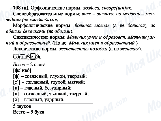 ГДЗ Російська мова 6 клас сторінка 708(н)