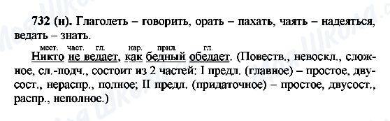 ГДЗ Російська мова 6 клас сторінка 732(н)