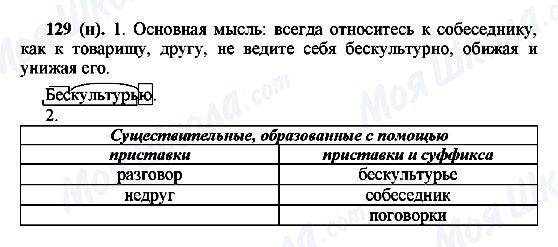 ГДЗ Російська мова 6 клас сторінка 129(н)