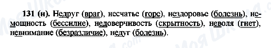 ГДЗ Російська мова 6 клас сторінка 131(н)