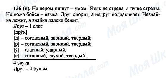ГДЗ Русский язык 6 класс страница 136(н)