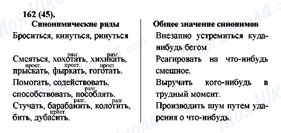 ГДЗ Русский язык 6 класс страница 162(45)