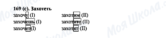 ГДЗ Російська мова 6 клас сторінка 169(с)