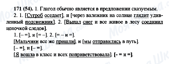 ГДЗ Русский язык 6 класс страница 171(54)