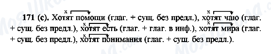 ГДЗ Російська мова 6 клас сторінка 171(с)