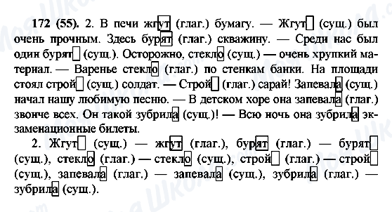 ГДЗ Російська мова 6 клас сторінка 172(55)