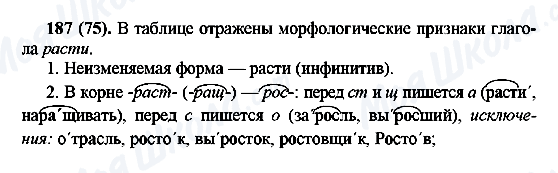 ГДЗ Російська мова 6 клас сторінка 187(75)