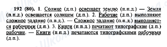 ГДЗ Російська мова 6 клас сторінка 192(80)