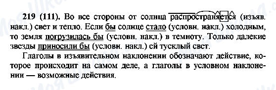 ГДЗ Русский язык 6 класс страница 219(111)