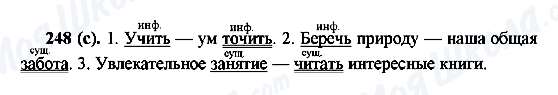 ГДЗ Російська мова 6 клас сторінка 248(с)