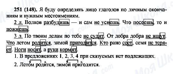 ГДЗ Російська мова 6 клас сторінка 251(148)