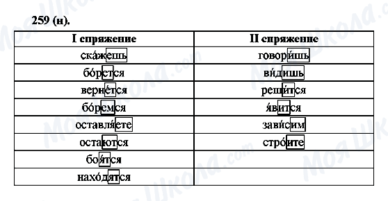 ГДЗ Російська мова 6 клас сторінка 259(н)