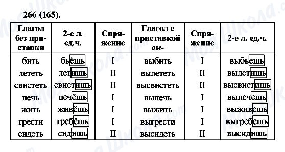 ГДЗ Російська мова 6 клас сторінка 266(165)