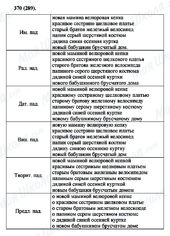 ГДЗ Російська мова 6 клас сторінка 370(289)