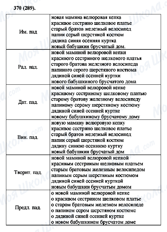 ГДЗ Русский язык 6 класс страница 370(289)