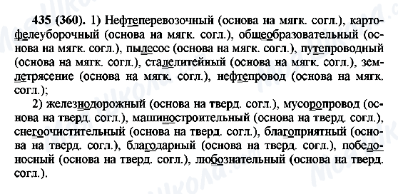 ГДЗ Російська мова 6 клас сторінка 435(360)