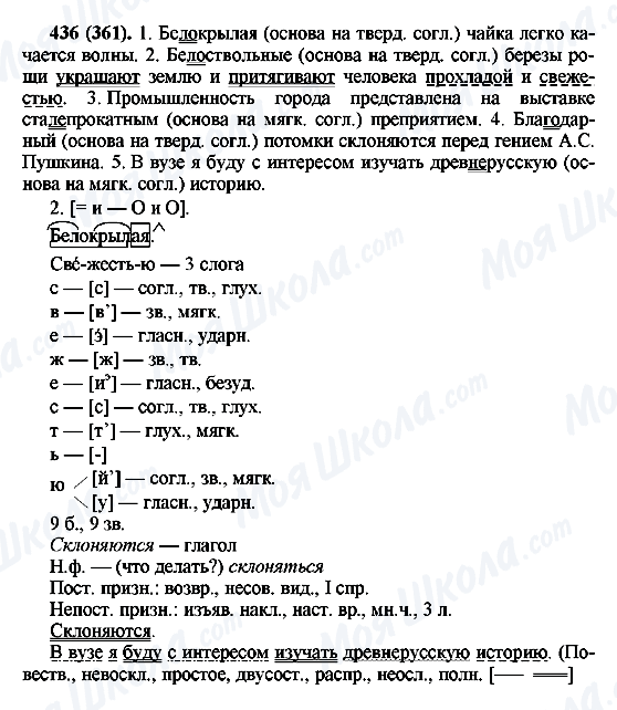 ГДЗ Російська мова 6 клас сторінка 436(361)