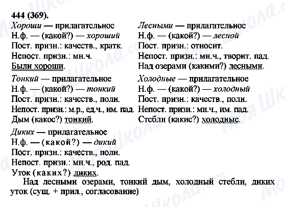 ГДЗ Російська мова 6 клас сторінка 444(369)
