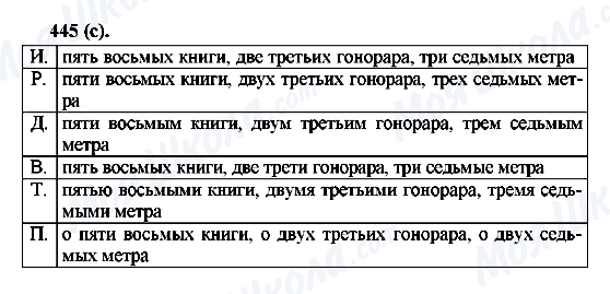 ГДЗ Російська мова 6 клас сторінка 445(с)
