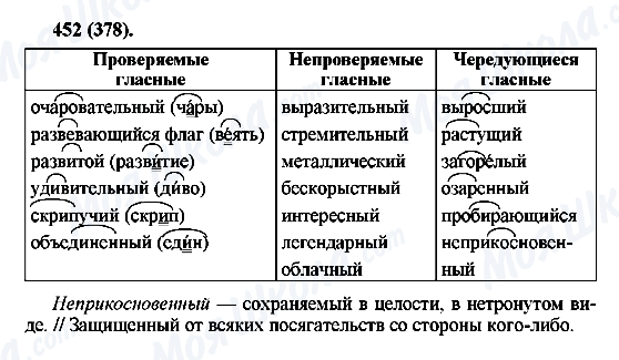 ГДЗ Русский язык 6 класс страница 452(378)