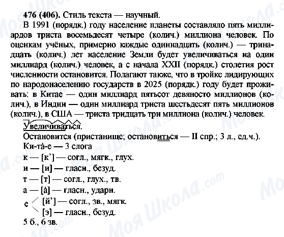 ГДЗ Російська мова 6 клас сторінка 476(406)