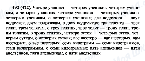 ГДЗ Російська мова 6 клас сторінка 492(422)