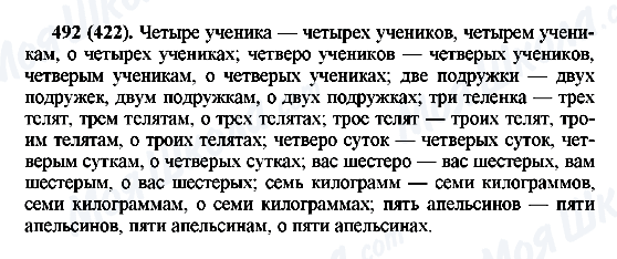 ГДЗ Русский язык 6 класс страница 492(422)