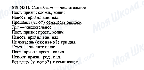 ГДЗ Російська мова 6 клас сторінка 519(451)