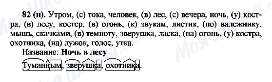 ГДЗ Російська мова 6 клас сторінка 82(н)