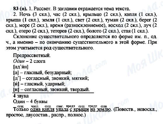 ГДЗ Російська мова 6 клас сторінка 83(н)