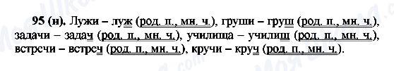 ГДЗ Російська мова 6 клас сторінка 95(н)