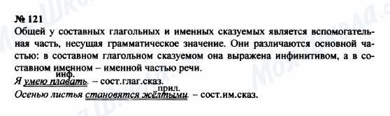 ГДЗ Російська мова 8 клас сторінка 121