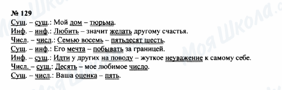 ГДЗ Російська мова 8 клас сторінка 129