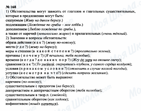ГДЗ Російська мова 8 клас сторінка 168