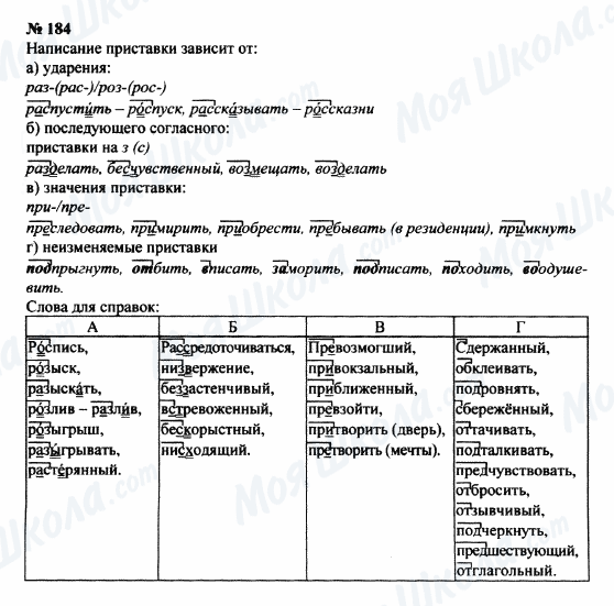 ГДЗ Російська мова 8 клас сторінка 184