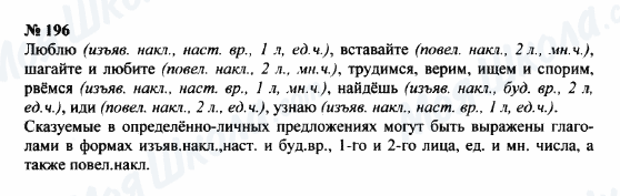 ГДЗ Російська мова 8 клас сторінка 196