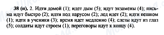 ГДЗ Російська мова 6 клас сторінка 38(н)