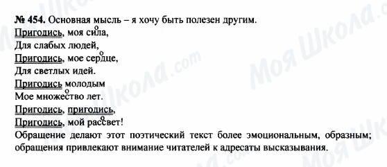 ГДЗ Російська мова 8 клас сторінка 454