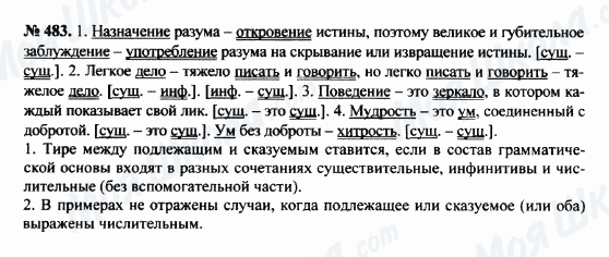ГДЗ Російська мова 8 клас сторінка 483