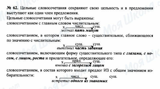 ГДЗ Російська мова 8 клас сторінка 62