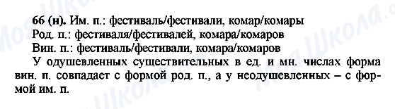 ГДЗ Русский язык 6 класс страница 66(н)