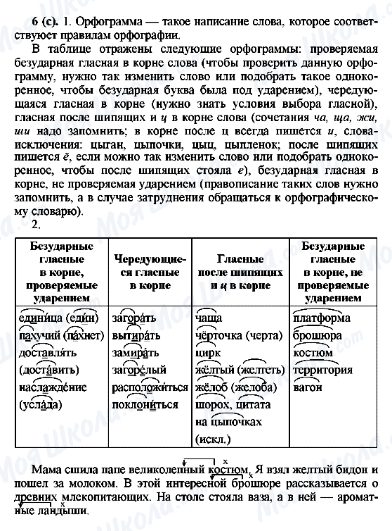 ГДЗ Русский язык 6 класс страница 6(с)