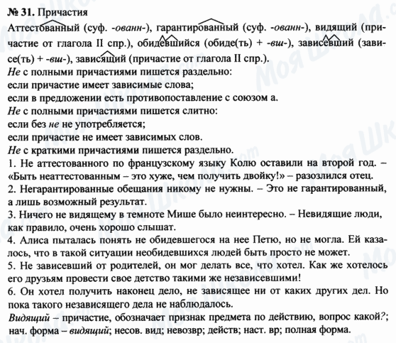 ГДЗ Російська мова 8 клас сторінка 31