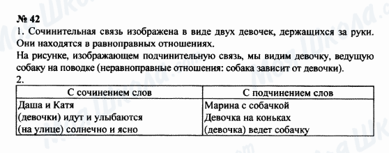 ГДЗ Російська мова 8 клас сторінка 42