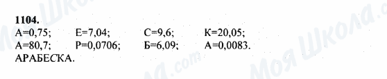 ГДЗ Математика 5 класс страница 1104