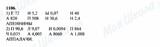 ГДЗ Математика 5 клас сторінка 1106
