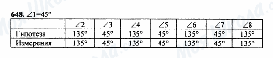 ГДЗ Математика 5 класс страница 648