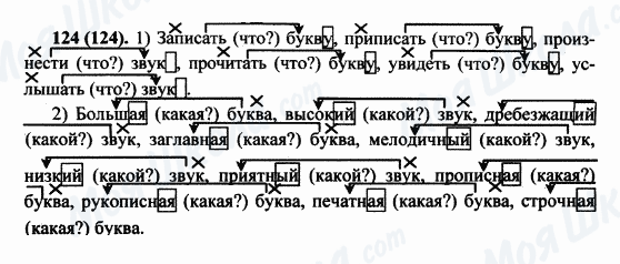 ГДЗ Російська мова 5 клас сторінка 124(124)