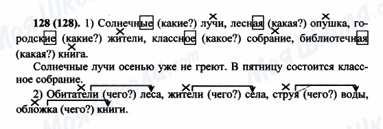 ГДЗ Російська мова 5 клас сторінка 128(128)